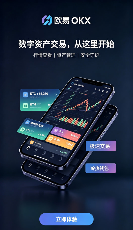 欧交易所app下载官网充值与交易操作